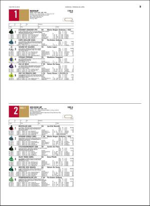 travoggaloppnytt_tips-20160425_000_00_00_029.pdf