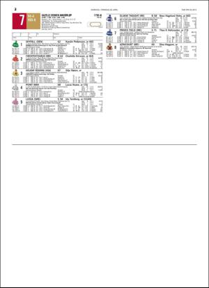 travoggaloppnytt_tips-20160425_000_00_00_032.pdf