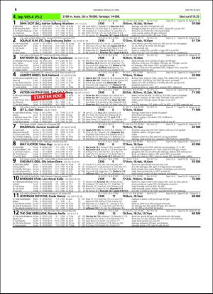 travoggaloppnytt_tips-20160427_000_00_00_006.pdf