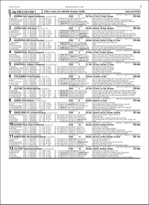 travoggaloppnytt_tips-20160427_000_00_00_007.pdf