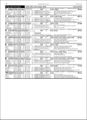 travoggaloppnytt_tips-20160427_000_00_00_008.pdf