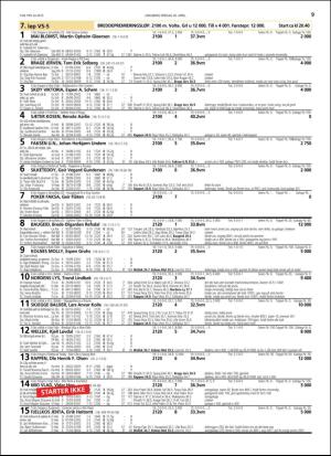 travoggaloppnytt_tips-20160427_000_00_00_009.pdf