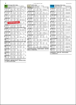 travoggaloppnytt_tips-20160427_000_00_00_012.pdf