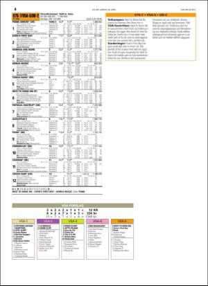 travoggaloppnytt_tips-20160427_000_00_00_016.pdf