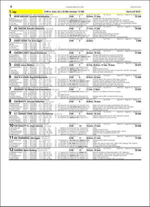 travoggaloppnytt_tips-20160427_000_00_00_018.pdf