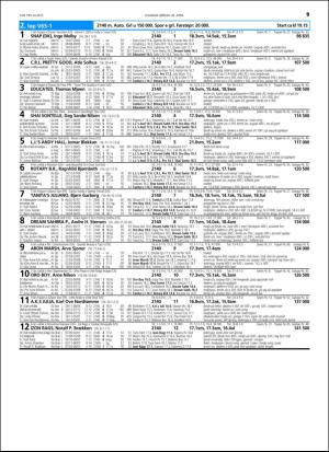 travoggaloppnytt_tips-20160427_000_00_00_019.pdf