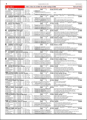 travoggaloppnytt_tips-20160427_000_00_00_020.pdf