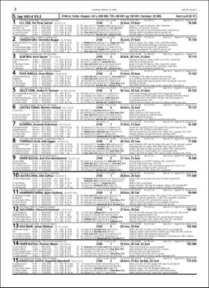 travoggaloppnytt_tips-20160427_000_00_00_022.pdf