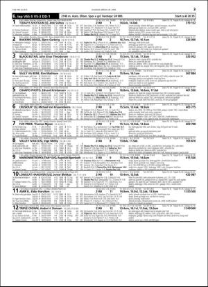 travoggaloppnytt_tips-20160427_000_00_00_023.pdf