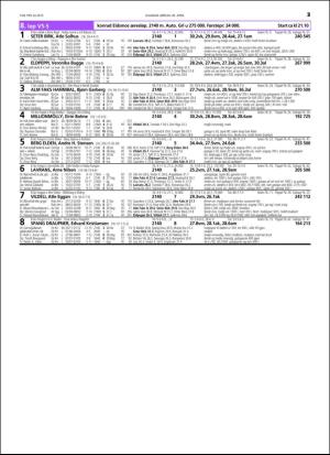 travoggaloppnytt_tips-20160427_000_00_00_025.pdf