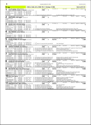 travoggaloppnytt_tips-20160427_000_00_00_026.pdf