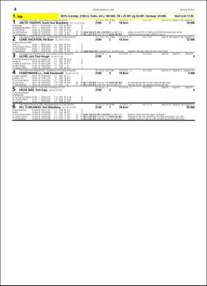 travoggaloppnytt_tips-20160427_000_00_00_028.pdf