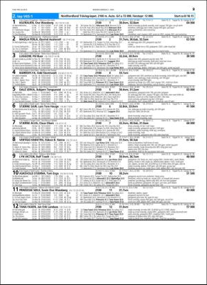 travoggaloppnytt_tips-20160427_000_00_00_029.pdf