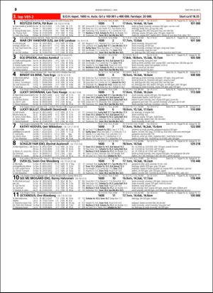 travoggaloppnytt_tips-20160427_000_00_00_030.pdf