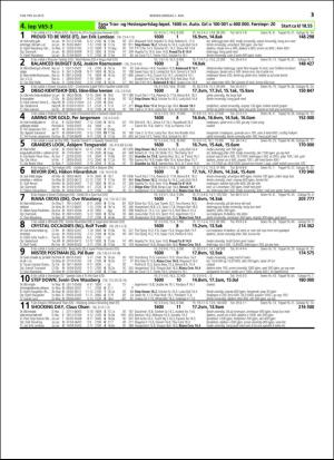 travoggaloppnytt_tips-20160427_000_00_00_031.pdf