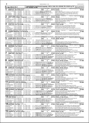 travoggaloppnytt_tips-20160427_000_00_00_032.pdf