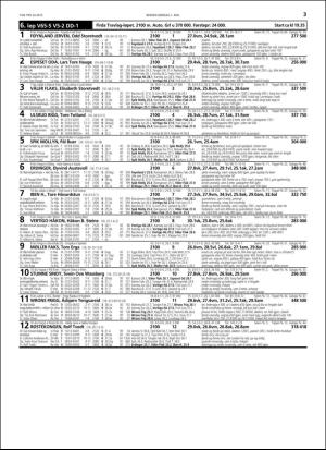 travoggaloppnytt_tips-20160427_000_00_00_033.pdf