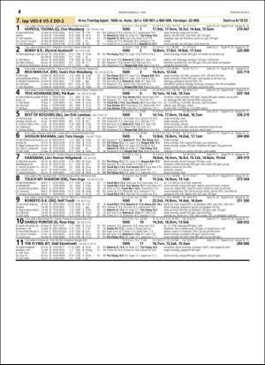 travoggaloppnytt_tips-20160427_000_00_00_034.pdf