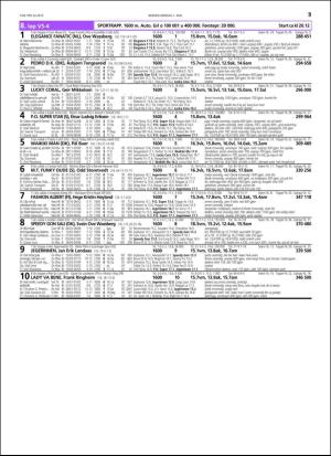 travoggaloppnytt_tips-20160427_000_00_00_035.pdf