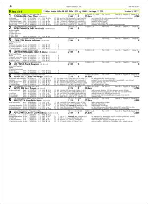 travoggaloppnytt_tips-20160427_000_00_00_036.pdf