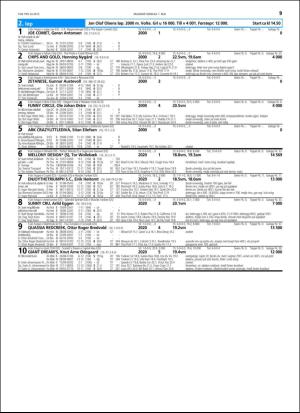 travoggaloppnytt_tips-20160427_000_00_00_039.pdf