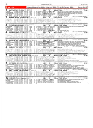 travoggaloppnytt_tips-20160427_000_00_00_040.pdf