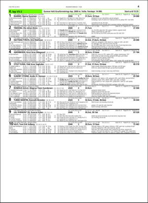 travoggaloppnytt_tips-20160427_000_00_00_041.pdf