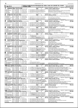 travoggaloppnytt_tips-20160427_000_00_00_042.pdf