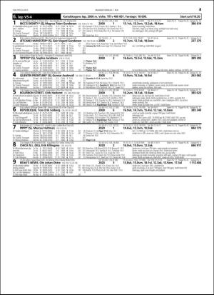 travoggaloppnytt_tips-20160427_000_00_00_043.pdf