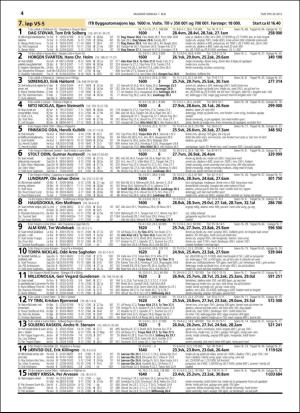 travoggaloppnytt_tips-20160427_000_00_00_044.pdf