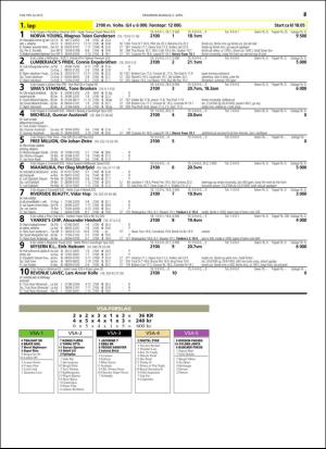 travoggaloppnytt_tips-20160427_000_00_00_047.pdf