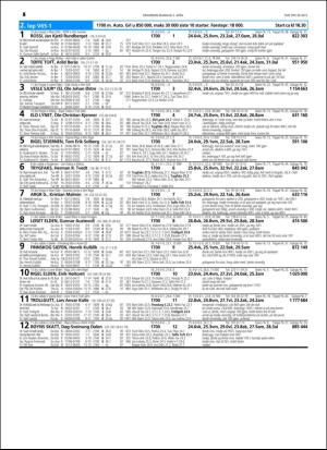 travoggaloppnytt_tips-20160427_000_00_00_048.pdf