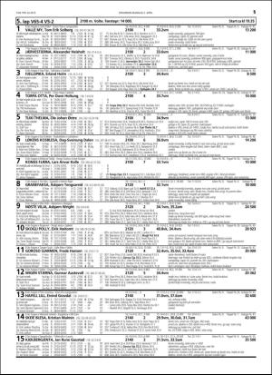 travoggaloppnytt_tips-20160427_000_00_00_051.pdf