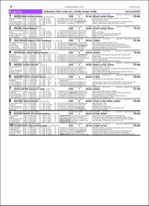 travoggaloppnytt_tips-20160427_000_00_00_054.pdf