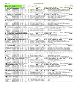 travoggaloppnytt_tips-20160427_000_00_00_059.pdf