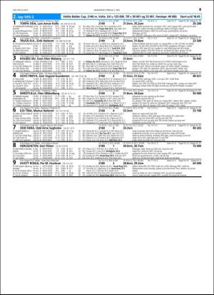 travoggaloppnytt_tips-20160427_000_00_00_063.pdf