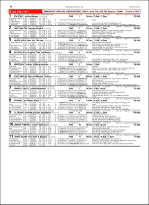 travoggaloppnytt_tips-20160427_000_00_00_064.pdf