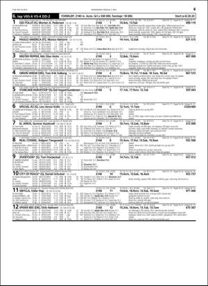 travoggaloppnytt_tips-20160427_000_00_00_067.pdf