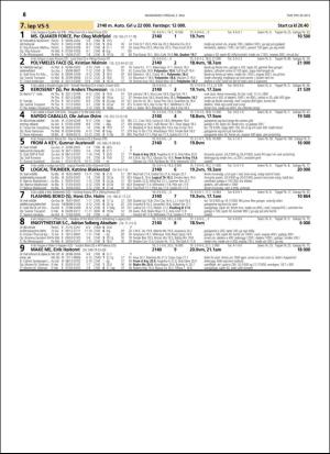 travoggaloppnytt_tips-20160427_000_00_00_068.pdf