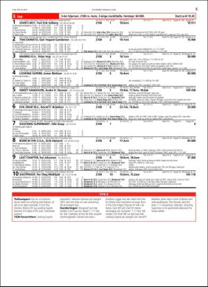 travoggaloppnytt_tips-20160502_000_00_00_005.pdf