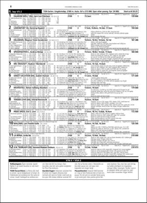 travoggaloppnytt_tips-20160502_000_00_00_008.pdf