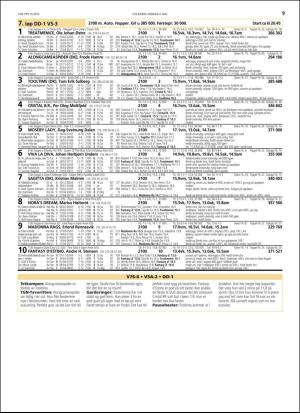 travoggaloppnytt_tips-20160502_000_00_00_009.pdf