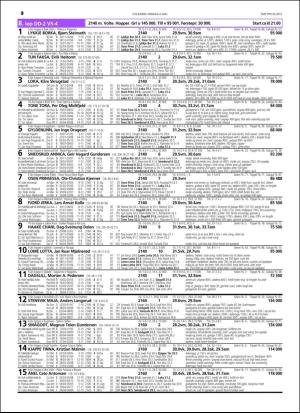 travoggaloppnytt_tips-20160502_000_00_00_010.pdf