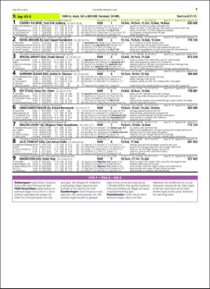 travoggaloppnytt_tips-20160502_000_00_00_011.pdf