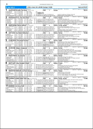 travoggaloppnytt_tips-20160502_000_00_00_020.pdf