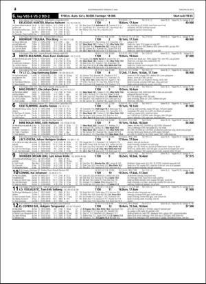 travoggaloppnytt_tips-20160502_000_00_00_024.pdf