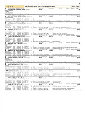 travoggaloppnytt_tips-20160502_000_00_00_025.pdf