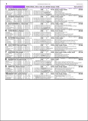 travoggaloppnytt_tips-20160502_000_00_00_026.pdf