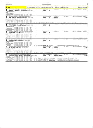 travoggaloppnytt_tips-20160504_000_00_00_003.pdf