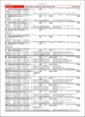 travoggaloppnytt_tips-20160504_000_00_00_005.pdf